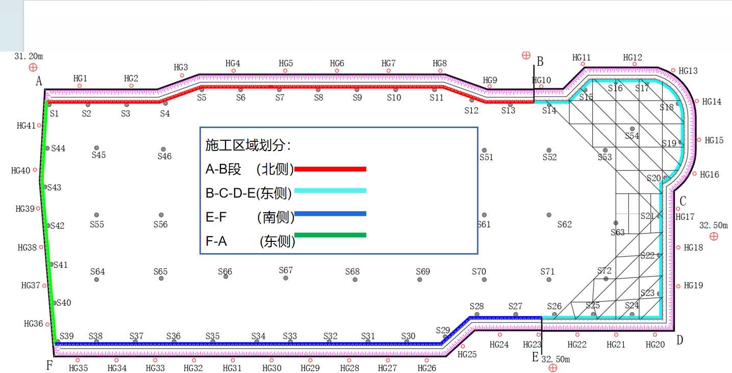 朔州山阴县基坑支护设计